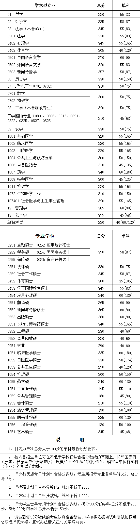 http://www.eemjsbp.cn/uploadfile/2017/0331/20170331095937757.png