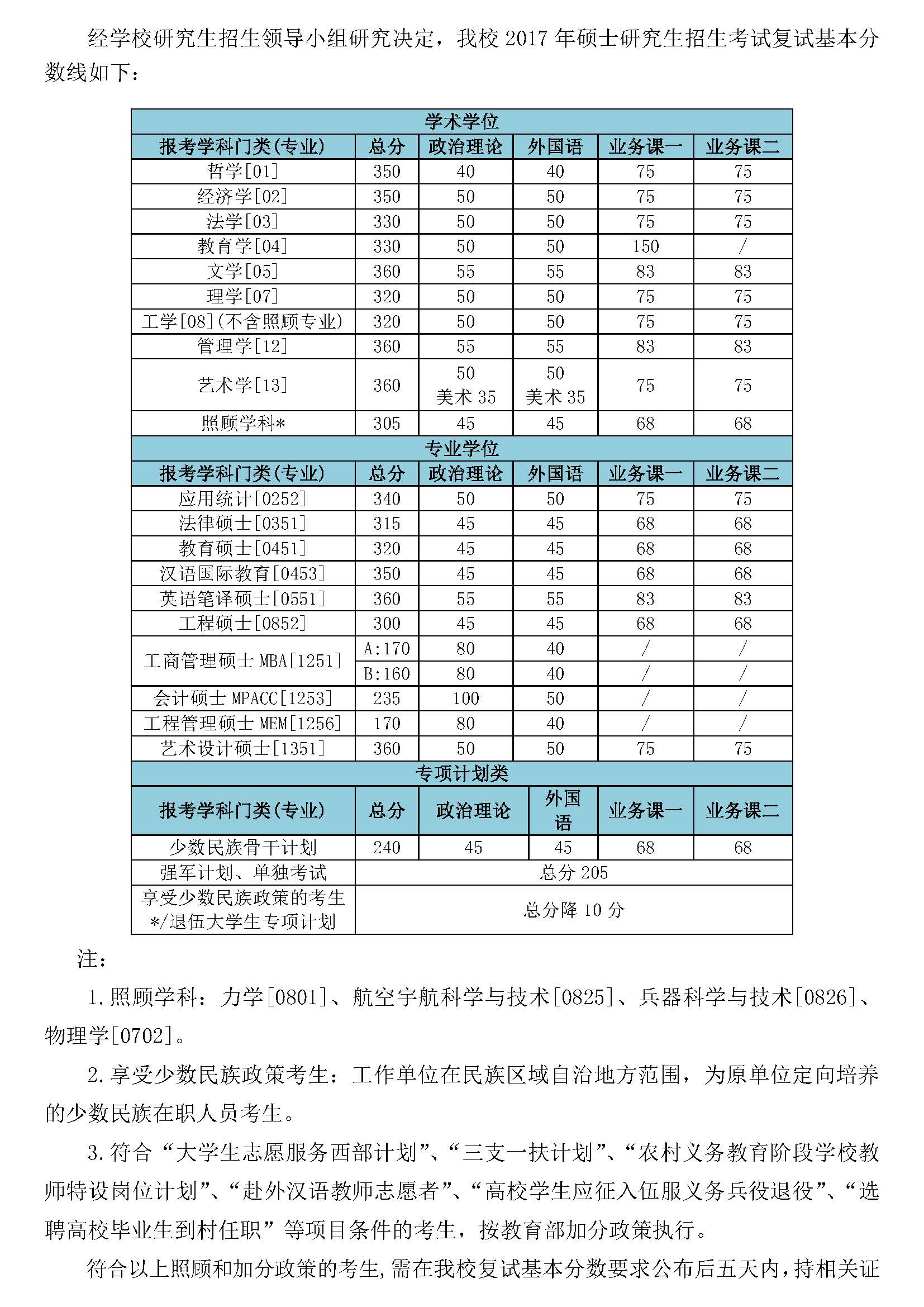 http://www.eemjsbp.cn/uploadfile/2017/0331/20170331100555511.jpg