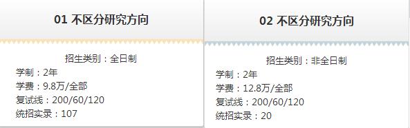 MPACC會計碩士院校招生信息匯總（上海地區）