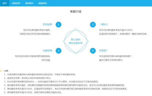 研招網調劑意向采集服務系統已開通，僅限24小時！