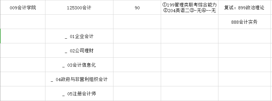 2020MPAcc復(fù)試科目 | 山西財(cái)經(jīng)大學(xué)2020MPAcc會計(jì)碩士復(fù)試科目