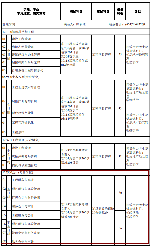 2020MPAcc復試科目 | 沈陽建筑大學2020MPAcc會計碩士復試科目