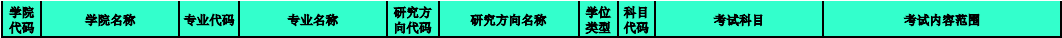 2020MPAcc復(fù)試科目 | 山西師范大學(xué)2020MPAcc會(huì)計(jì)碩士復(fù)試科目