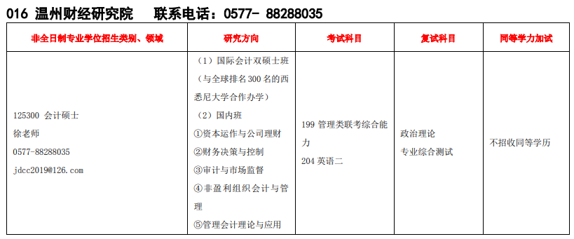 2020MPAcc復(fù)試科目 | 華東交通大學(xué)2020MPAcc會(huì)計(jì)碩士復(fù)試科目