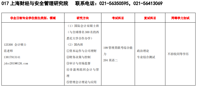 2020MPAcc復(fù)試科目 | 華東交通大學(xué)2020MPAcc會(huì)計(jì)碩士復(fù)試科目