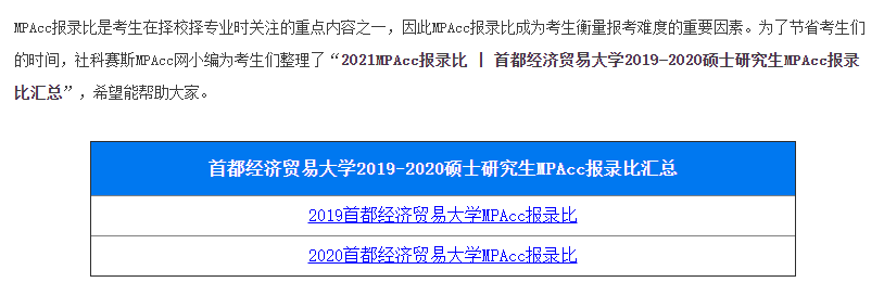 2021MPAcc院校信息:首都經(jīng)濟貿(mào)易大學(xué)2021年會計碩士招生信息公示
