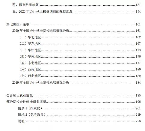 2021MPAcc擇校：超全的會計碩士藍(lán)皮書，為你擇校保駕護航！