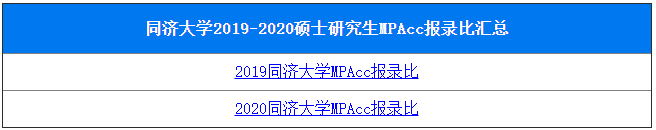 2021MPAcc院校信息：同濟大學2021年會計碩士招生信息公示