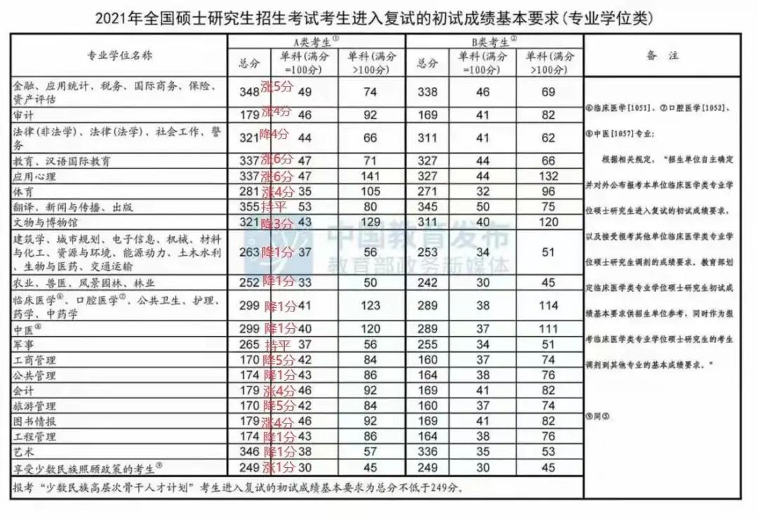 特大喜訊：社科賽斯再次精準(zhǔn)預(yù)測(cè)國(guó)家線(xiàn)！