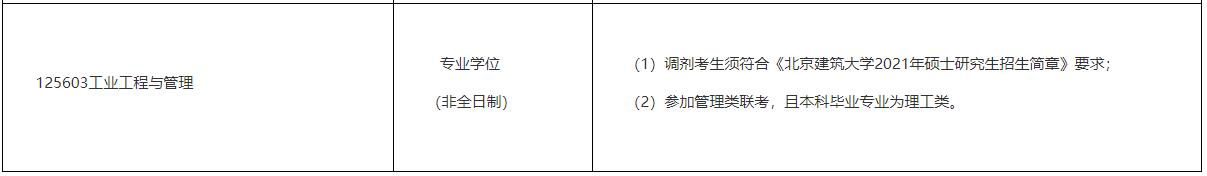 2021工業(yè)工程與管理調(diào)劑:北京建筑大學工業(yè)工程與管理非全日制調(diào)劑信息